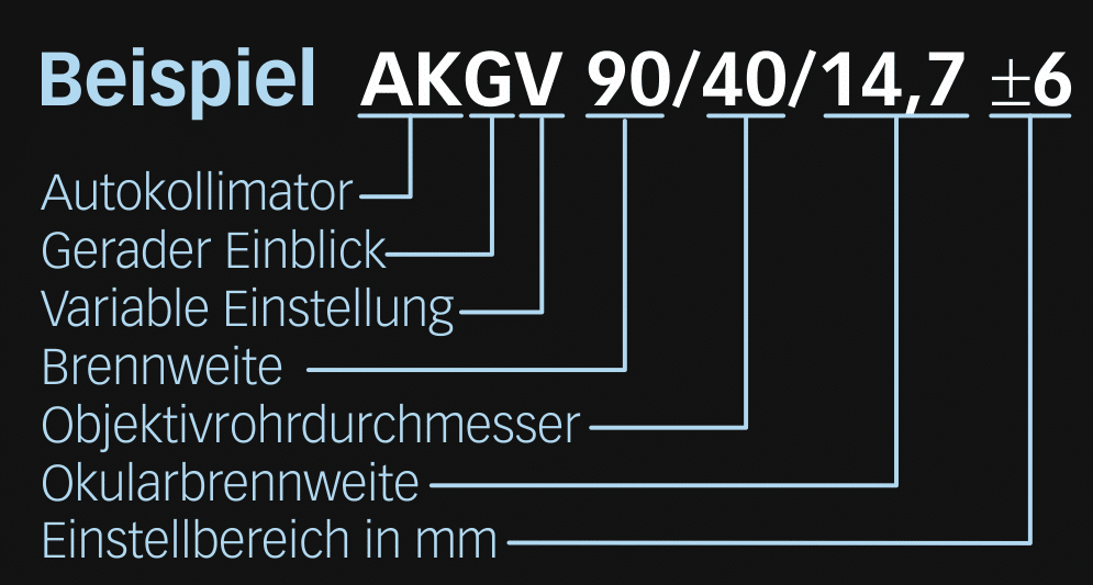 Typ AKGV - gerader Einblick - fokussierbar