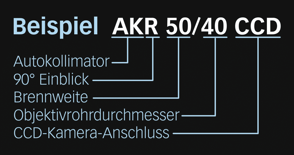 Typ AKR CCD - 90°-Einblick