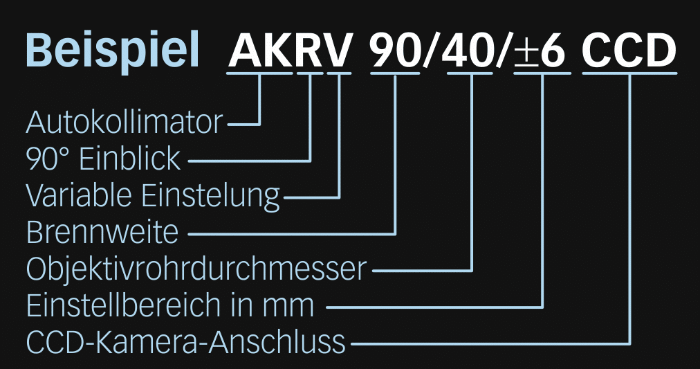 Typ AKRV CCD - 90°-Einblick - Fokussierbar