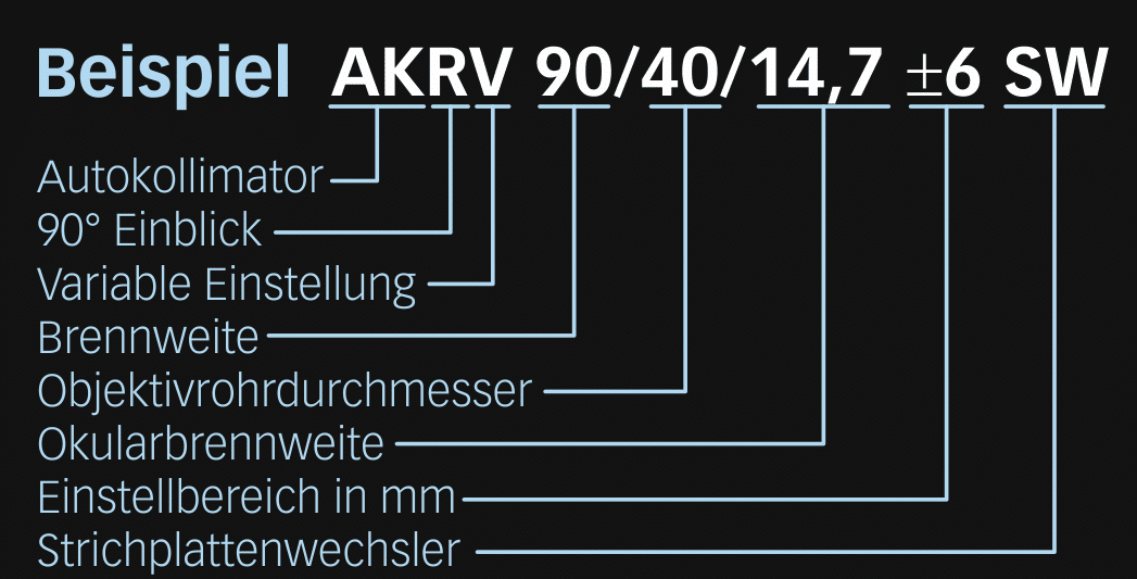 Typ AKRV SW - 90°-Einblick - Fokussierbar