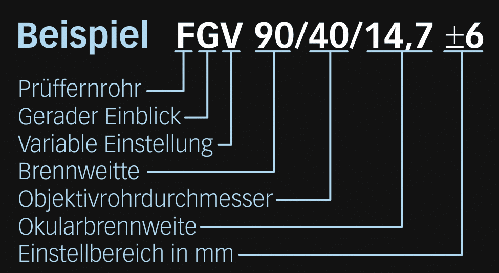 Typ FGV - gerader Einblick - Fokussierbar