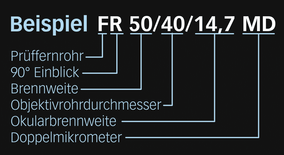 Typ FR MD - 90°-Einblick