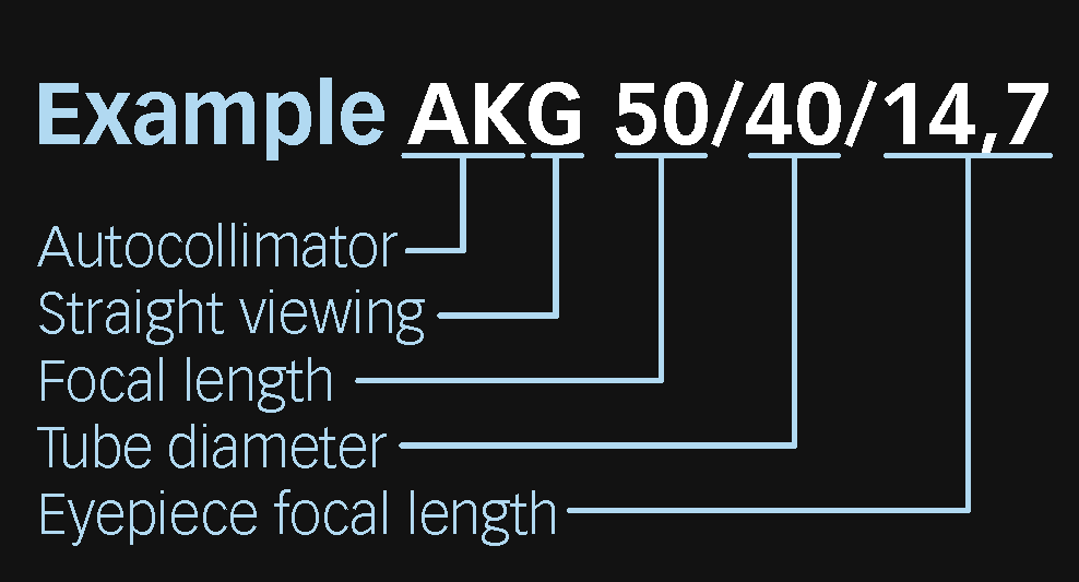 Type AKG - straight viewing