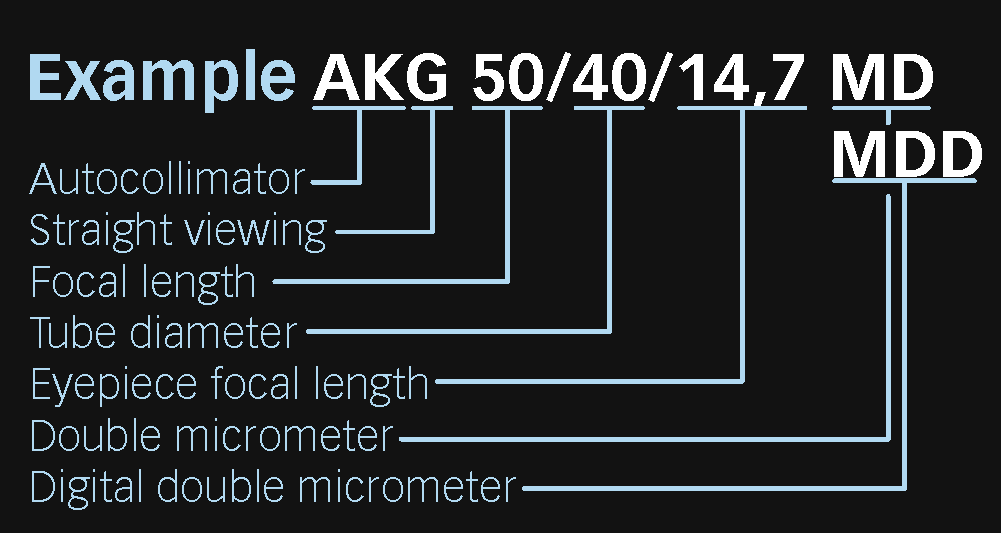 Type AKG MD & AKG MDD - straight viewing