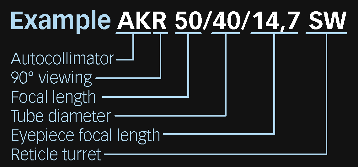 Type AKR SW - 90°-viewing