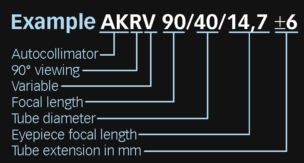 Type AKRV - 90°-viewing - focusable