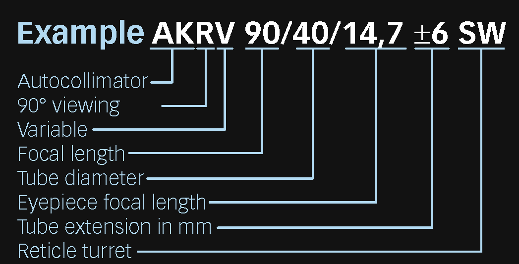 Type AKRV SW - 90°-viewing - focusable