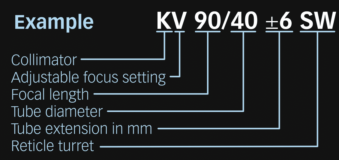 Type KV SW - Focusable