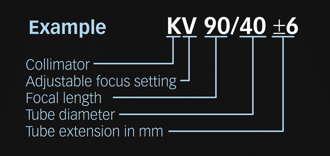 Type KV - Focusable