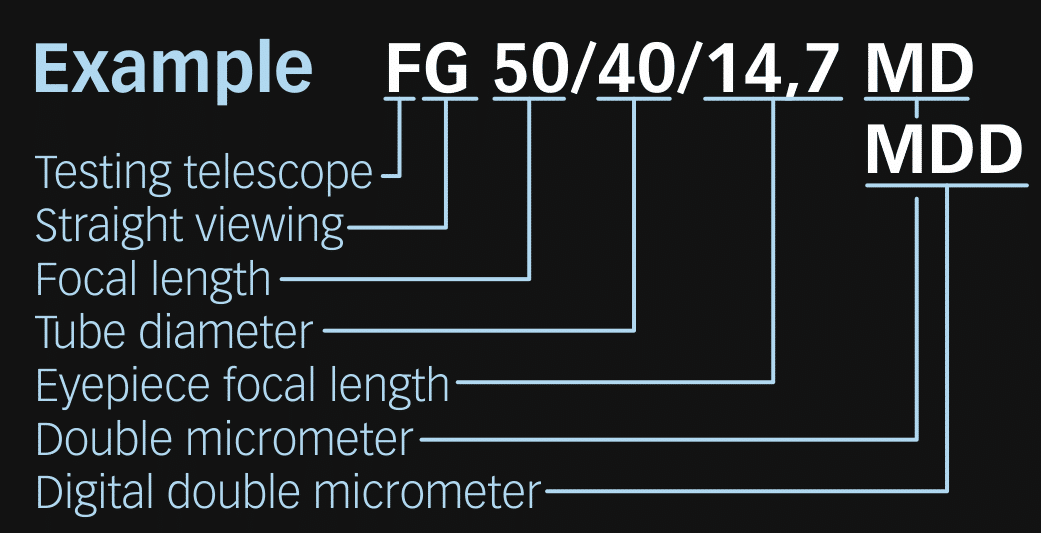 Type FG MD & FG MDD - Straight Viewing