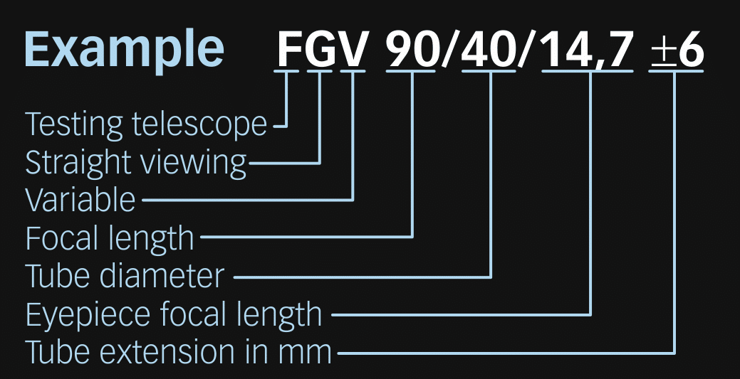 Type FGV - straight viewing - focusable