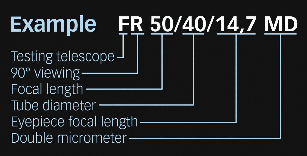 Type FR MD - 90°-viewing