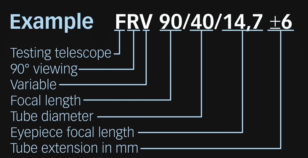 Type FRV - 90°-viewing - focusable