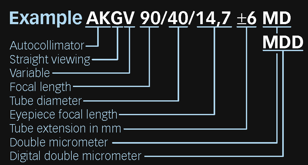 Type AKGV MD & AKGV MDD - straight viewing - focusable