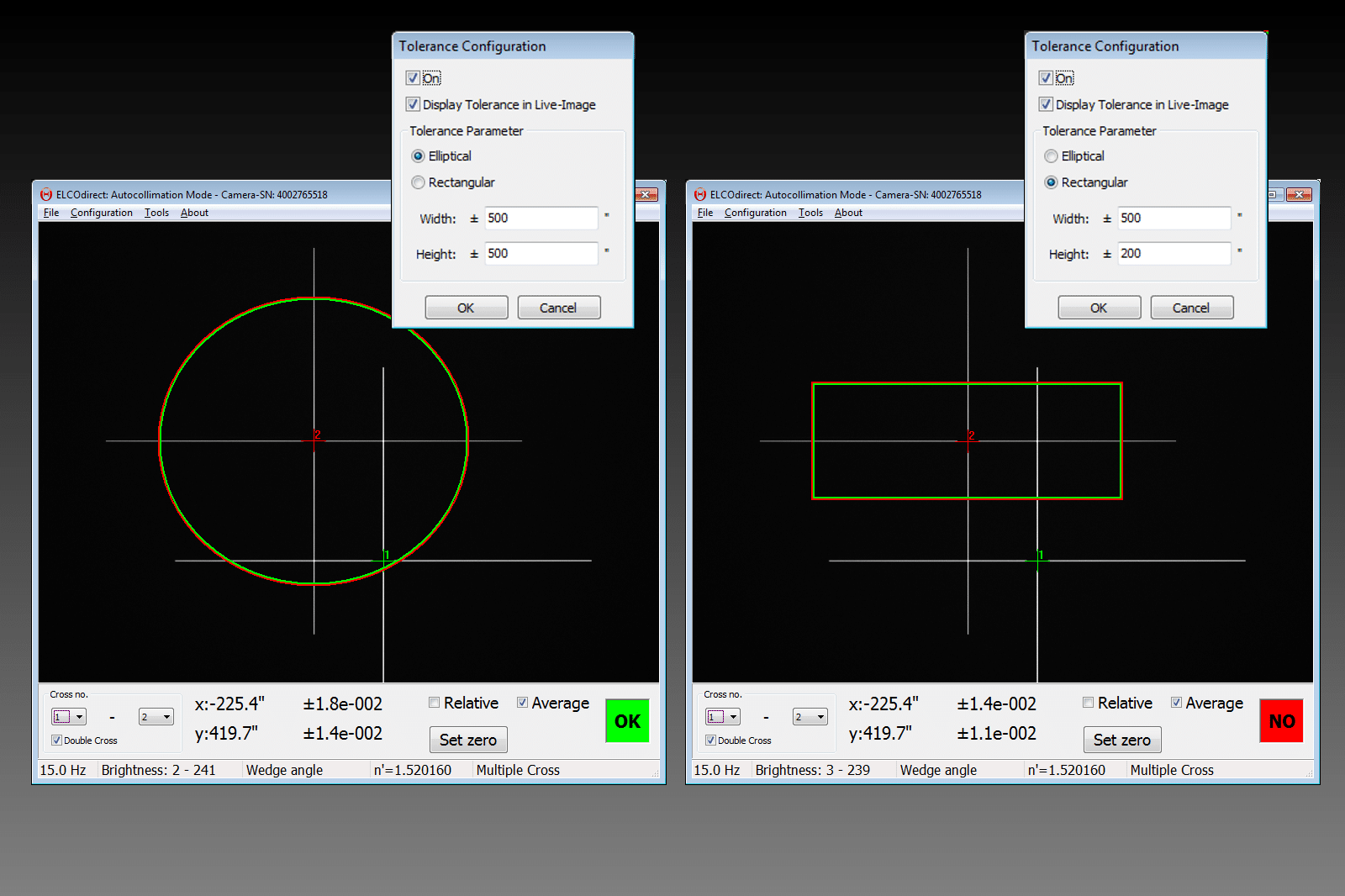 Tolerances