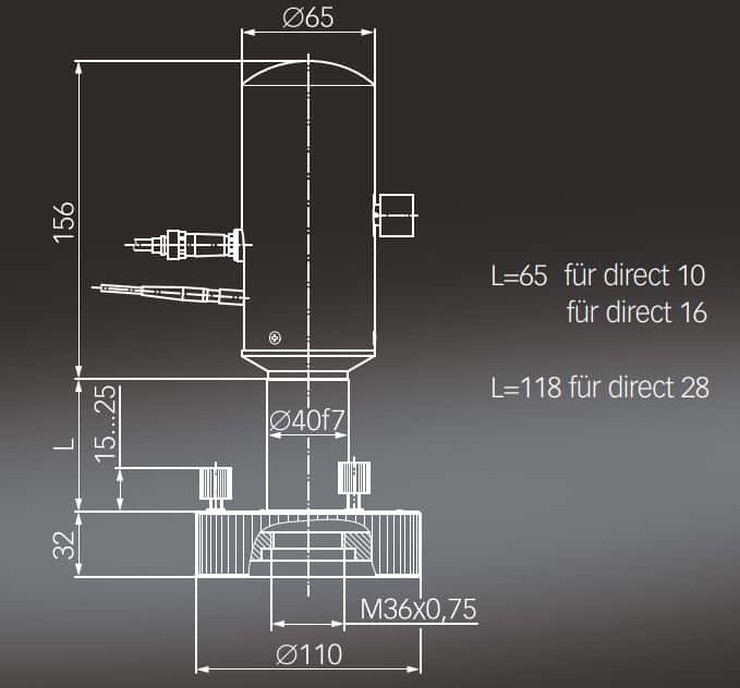 Freie Apertur: 10 mm, 16 mm, 28 mm