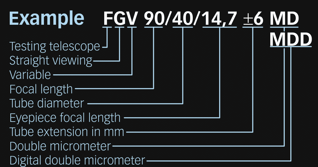 Type FGV MD & FGV MDD - straight viewing - focusable